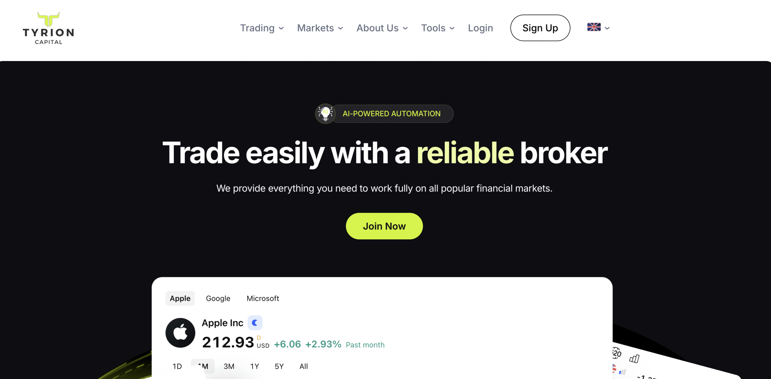 TyrionCapital.com scam review